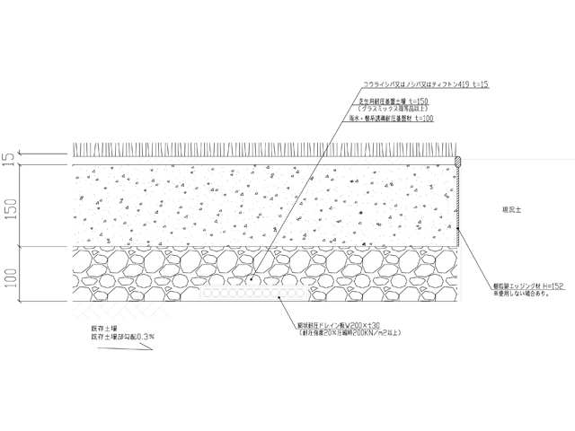 踏圧や上載荷重に耐える芝生基盤 グリーンインフラの東邦レオ